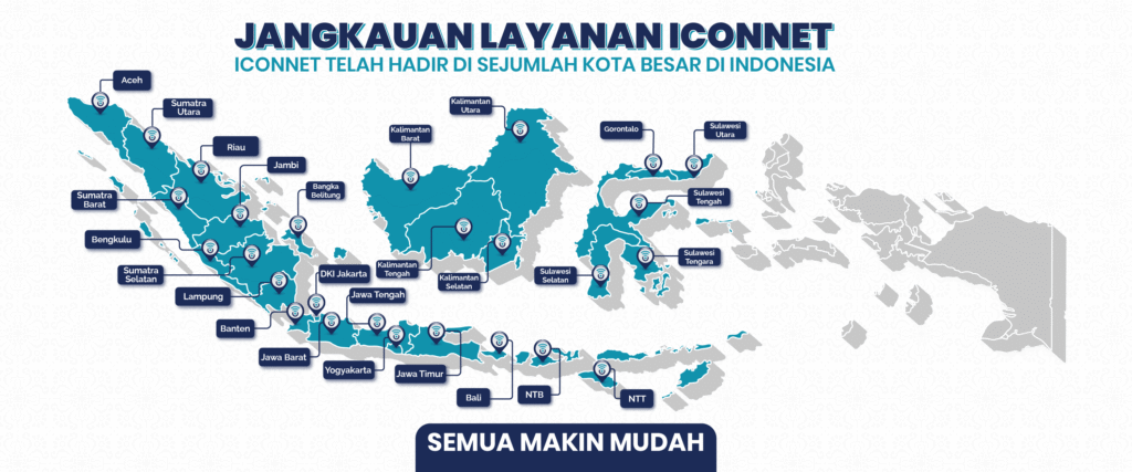 iconnet bogor